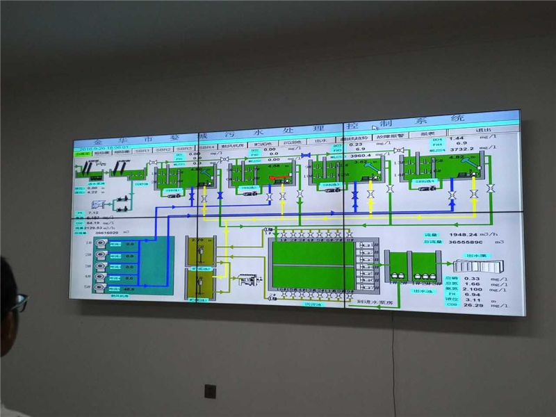 金華污水處理廠監(jiān)控屏