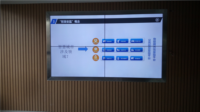 恒瑞電氣前臺顯示屏